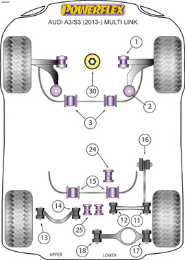 Powerflex Lower Engine Mount (Large) Insert Track Use - A3/S3 MK3 8V 125PS plus (2013-) Multi Link - PFF85-832P