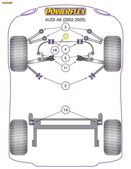 Powerflex Rear Beam Mount Bush - A6 (2002 - 2005) - PFR3-215