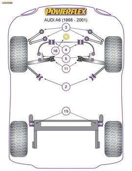 Powerflex Front Upper Arm To Chassis Bush Camber Adjustable - A6 Avant (1998 - 2001) - PFF3-203G