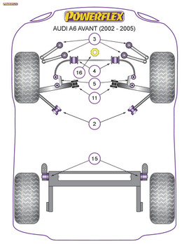 Powerflex Rear Beam Mount Bush - A6 Avant (2002 - 2005) - PFR3-215