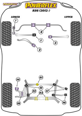 Powerflex Rear Lower Arm Front Bush  - RS6 (2012 - ) - PFR3-711