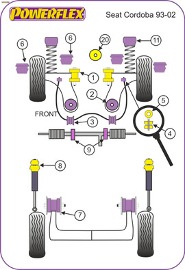 Powerflex Black Power Steering Rack Mount - Cordoba MK1 6K (1993-2002) - PFF85-232BLK