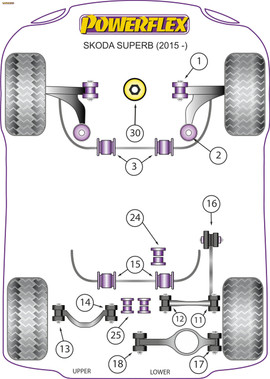 Powerflex Rear Diff Front Mounting Bush  - Superb (2015 - ) - PFR85-524