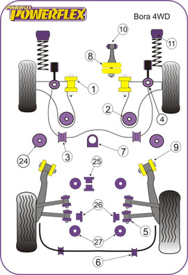 Powerflex Front Wishbone (Cast) Front Bush 45mm - Bora 4 Motion (1999-2005) - PFF3-501