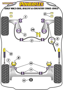 Powerflex Heritage Front Cross Member Mounting Bush - Golf MK2 G60, Rallye & Country (1985 - 1992) - PFF85-250H
