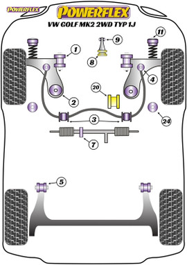 Powerflex Front Strut Top Mount Bush - Golf Mk4 2WD Typ 1J - PFF85-430