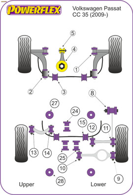 Powerflex Lower Engine Mount Insert (Large) Track Use - Passat CC 35 (2008 on) - PFF85-704P