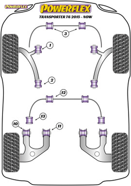 Powerflex Front Arm Rear Bush - T6 Transporter (2015 - ) - PFF85-1302