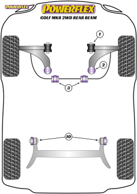 Powerflex Rear Beam Mounting Bushes - Golf Mk8 2wd Rear Beam - PFR85-810
