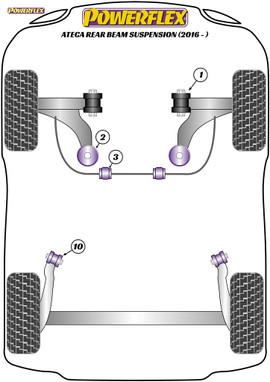 Powerflex Track Rear Beam Mounting Bushes - Ateca Rear Beam (2016-ON) - PFR85-810BLK