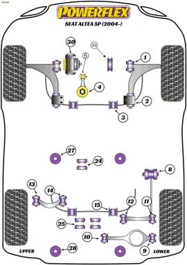 Powerflex Rear Diff Front Mounting Bush  - Altea 5P (2004-) - PFR85-523