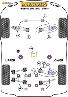 Powerflex Rear Upper Link Arm Inner/Outer Bushes - 996 (1997-2005) - PFR57-509
