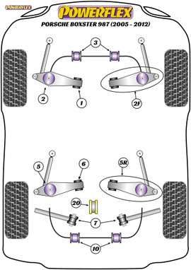 Powerflex Track Control Arm & Bush Kit (Adjustable) - Boxster 987 (2005-2012) - PF57K-1001G