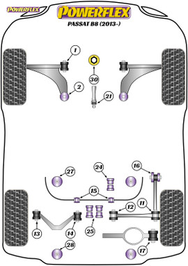 Powerflex Rear Subframe Rear Mounting Bush - Passat B8 (2015 on) - PFR85-828