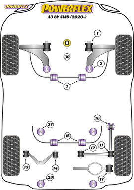 Powerflex Lower Engine Mount (Large) Insert - A3 and S3 Quattro 8Y (2020 on) - PFF85-832