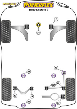 Powerflex Track Rear Tie Bar Outer Bushes - RSQ3 F3 - PFR85-811BLK