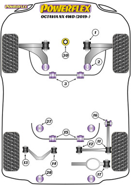 Powerflex Rear Upper Link Inner Bushes - Octavia NX 4WD (2019 on) - PFR85-514