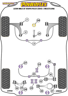 Powerflex Track Lower Torque Mount Small Bush - Leon MK3 5F 150PS plus (2013-) Multi Link - PFF3-1326BLK