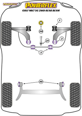 Powerflex Track Lower Torque Mount Small Bush - Golf MK7 5G 2WD up to 122PS Rear Beam - PFF3-1326BLK