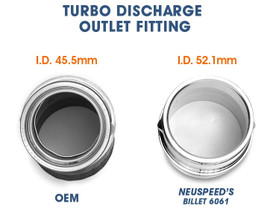Neuspeed 2.0TSI Hi-Flow Turbo Discharge Pipe Kit 48.02.71