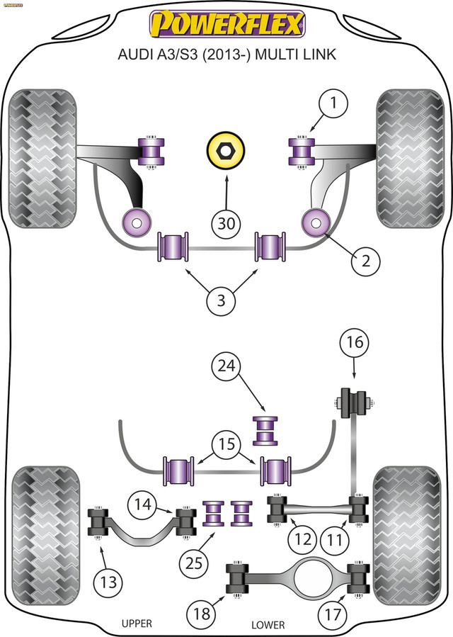Powerflex Black Lower Engine Mount (Large) Insert - A3/S3 MK3 8V 125PS plus (2013-) Multi Link - PFF85-832BLK
