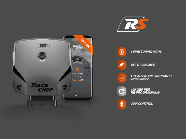 RaceChip RS+App - Polo VI (AW) / 2017-