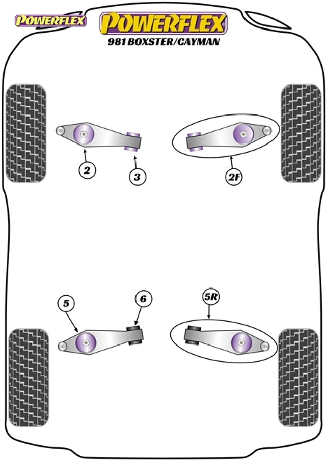 Powerflex Track Control Arm & Bush Kit - Boxster 981 - PF57K-1001