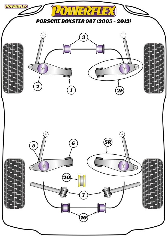 Powerflex Track Control Arm & Bush Kit (Adjustable) - Boxster 987 (2005-2012) - PF57K-1002G