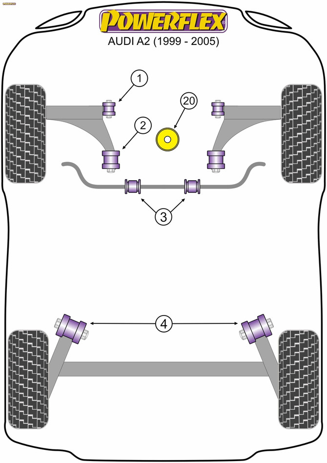 Powerflex Front Anti Roll Bar Bush 16mm - A2 (1999 - 2005) - PFF85-603-16