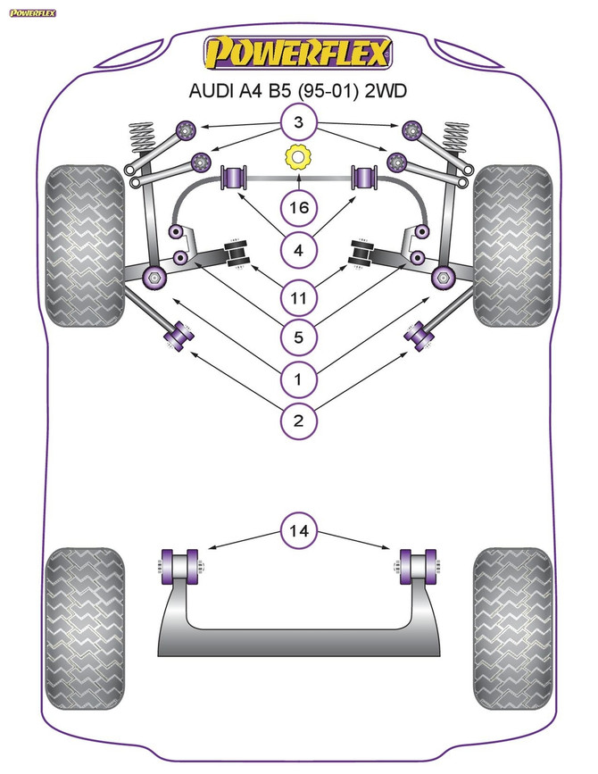 Powerflex Black Front Anti Roll Bar Link Bush - A4 2WD (1995-2001) - PFF3-213BLK