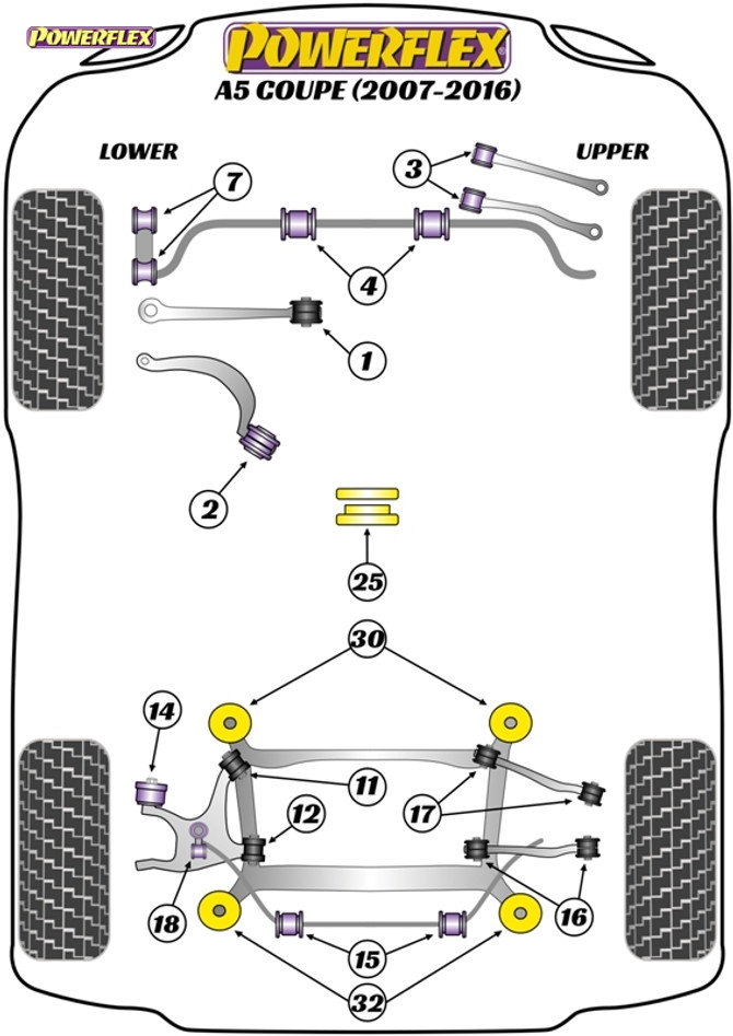 Powerflex Rear Anti Roll Bar Link Bush  - A5 (2007-2016) - PFR3-718