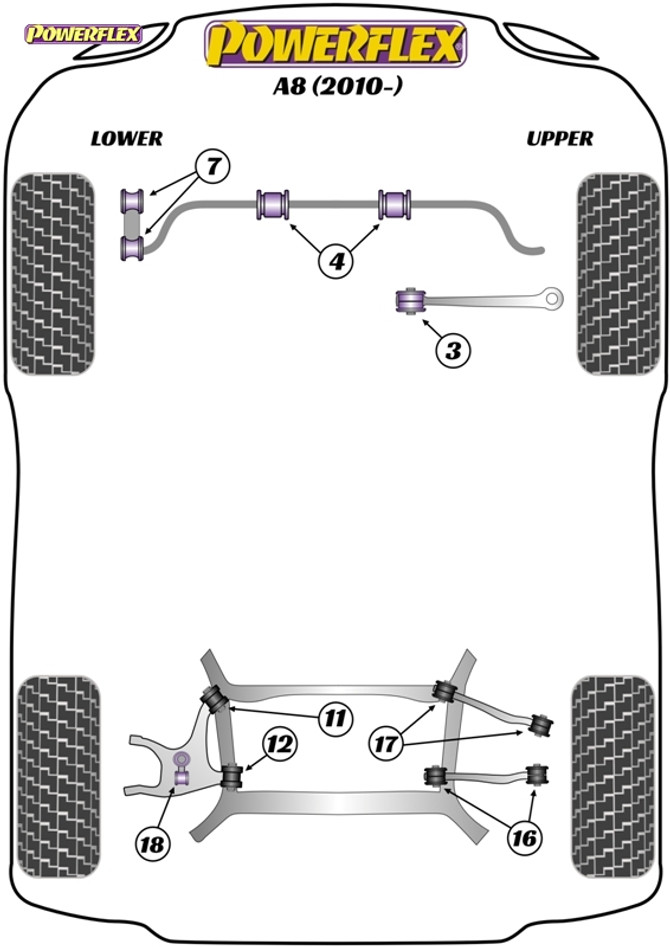 Powerflex Front Anti Roll Bar Bush 27mm - A8 (2010 - 2017) - PFF3-204-27