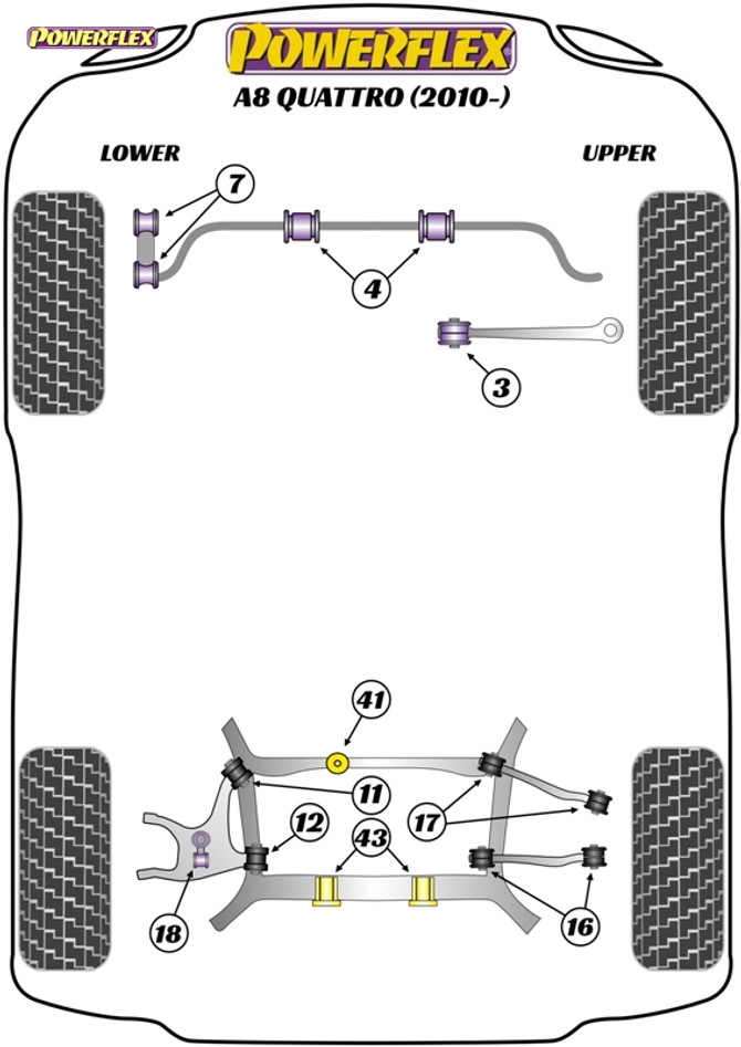 Powerflex Black Front Anti Roll Bar Link Bush 10mm - A8 Quattro (2010 - 2017) - PFF3-913-10BLK