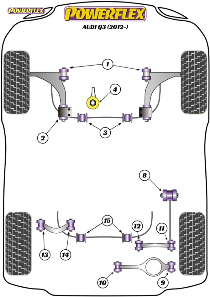 Powerflex Rear Tie Bar to Chassis Front Bush - Q3 (2012 - ON) - PFR85-508