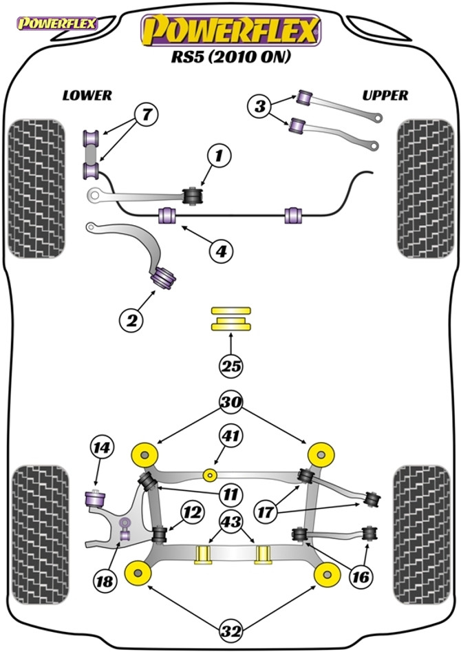 Powerflex Black Front Lower Radius Arm to Chassis Bush Caster Adjustable - RS5 (2010 - 2016) - PFF3-702GBLK