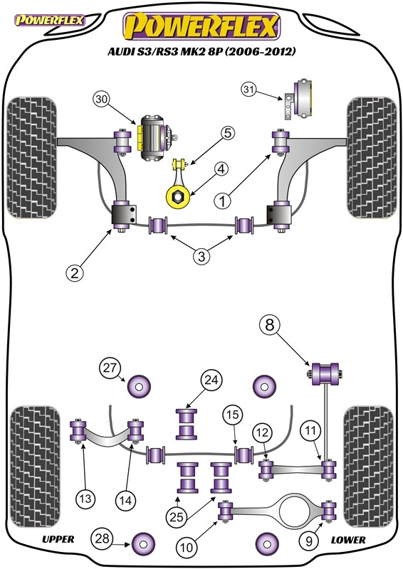 Powerflex Rear Tie Bar to Chassis Front Bush - S3/RS3 MK2 8P (2006-2012) - PFR85-508