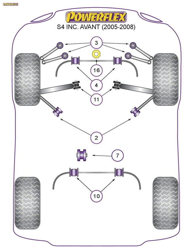 Powerflex Black Front Upper Arm To Chassis Bush - S4 inc. Avant - PFF3-203BLK