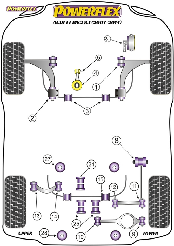 Powerflex Rear Diff Rear Mounting Bush  - TT MK2 8J (2007-2014) - PFR85-525