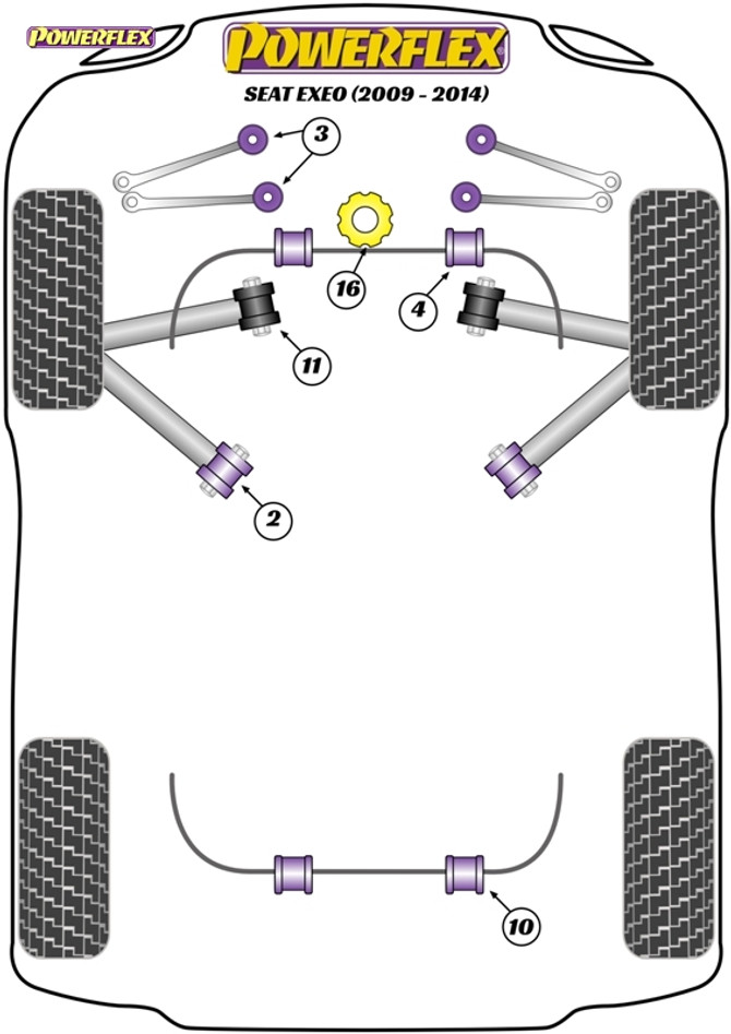 Powerflex Rear Anti Roll Bar Bush 16mm - Exeo (2009 - 2014) - PFR3-210-16