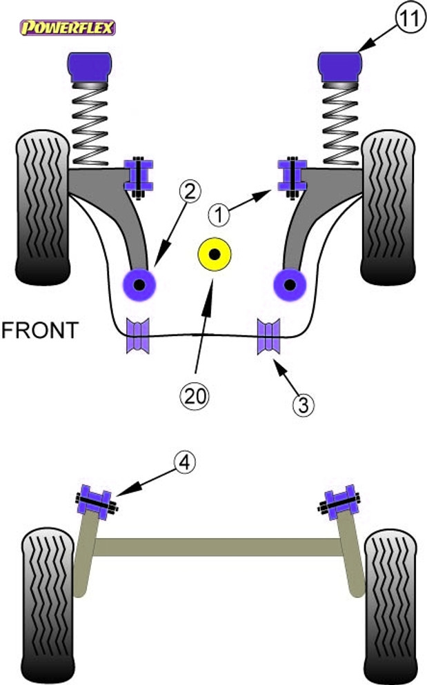 Powerflex Front Arm Rear Bush - Ibiza MK4 6J (2008 - 2017) - PFF85-1202