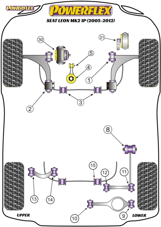 Powerflex Black Rear Anti Roll Bar Bush 21.7mm - Leon Mk2 1P (2005-2012) - PFR85-515-21.7BLK