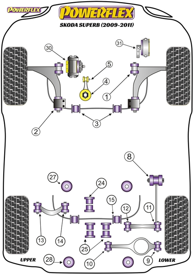 Powerflex Rear Upper Link Inner Bush - Superb (2009-2011) - PFR85-514