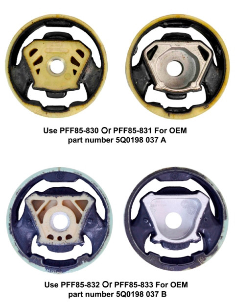 Powerflex Lower Engine Mount (Large) Insert - Superb (2015 - ) - PFF85-832