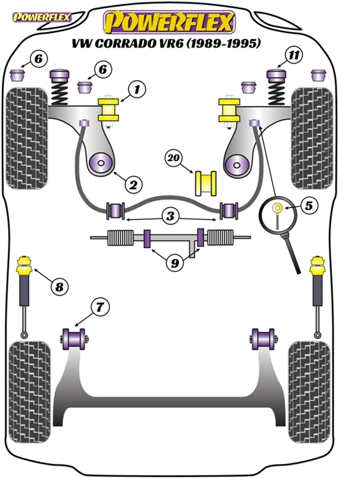 Powerflex Power Steering Rack Mount - Corrado VR6 - PFF85-233