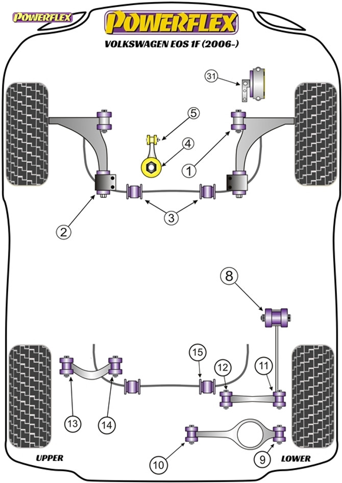 Powerflex Front Wishbone Rear Bush Anti-Lift & Caster Offset - Eos 1F (2006-) - PFF85-502G
