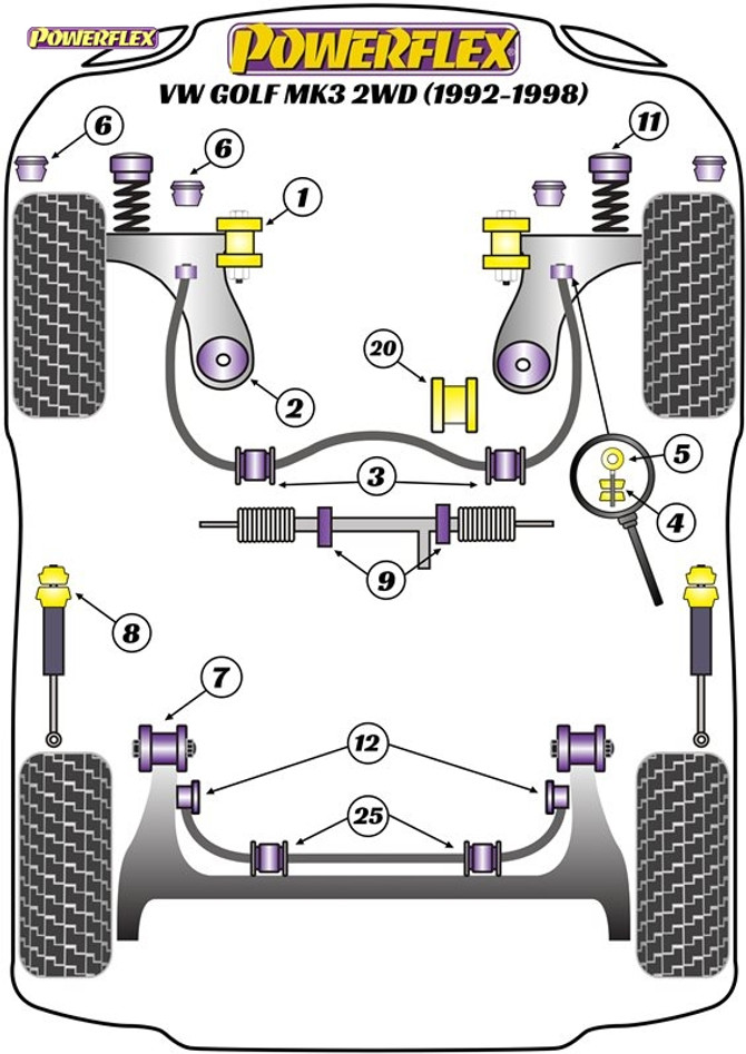 Powerflex Heritage Rear Shock Top Mounting Bush - Golf MK3 2WD (1992 - 1998) - PFR85-240H