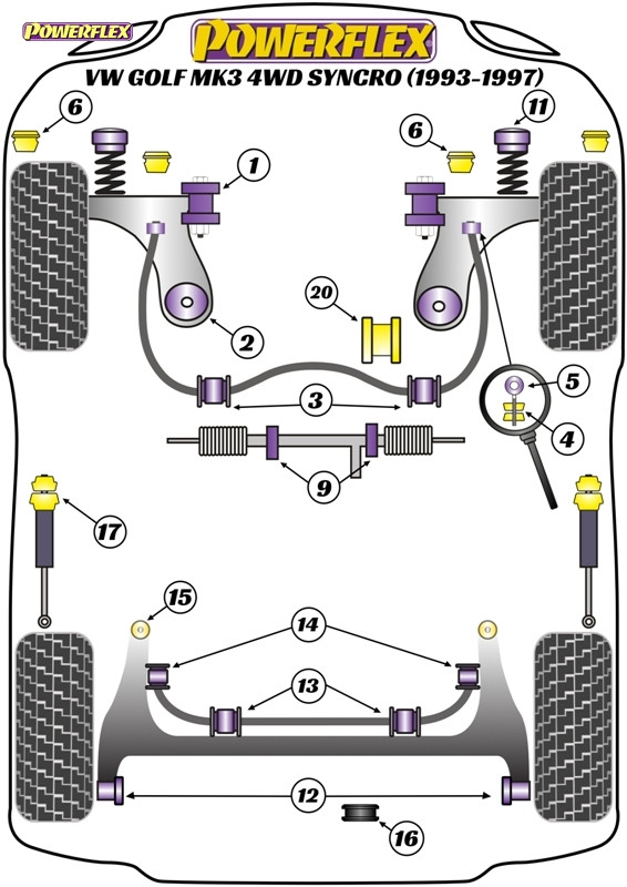 Powerflex Black Front Lower Engine Mounting Bush & Inserts - Golf Mk3 4WD Syncro (1993 - 1997) - PFF85-280BLK