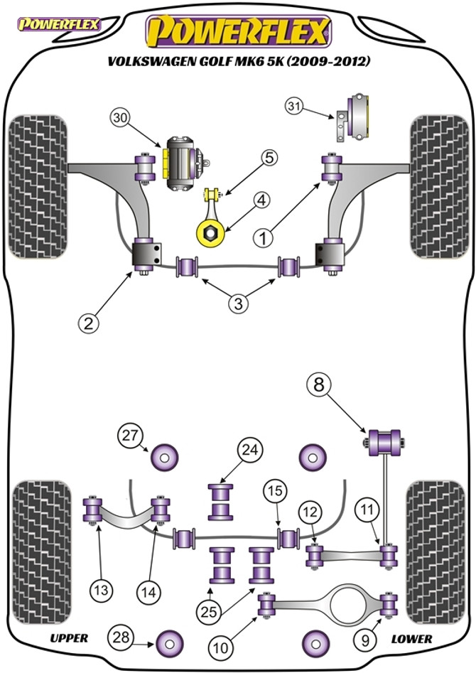 Powerflex Rear Anti Roll Bar Bush 20.7mm - Golf MK6 5K (2009-2012) - PFR85-515-20.7