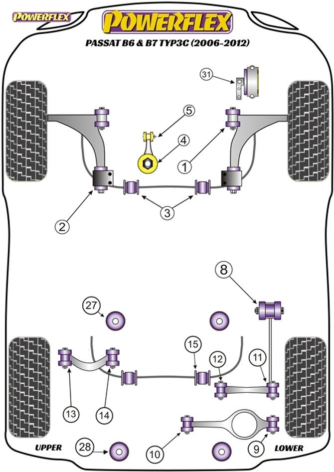 Powerflex Front Wishbone Rear Bush Anti-Lift & Caster Offset - Passat B6 & B7 Typ3C (2006-2012) - PFF85-502G-5