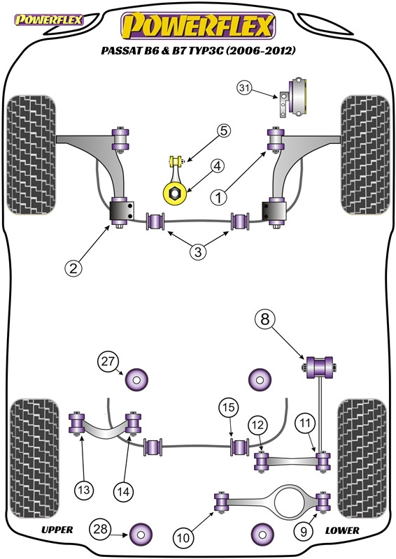 Powerflex Black Rear Lower Spring Mount Outer - Passat B6 & B7 Typ3C (2006-2012) - PFR85-509BLK